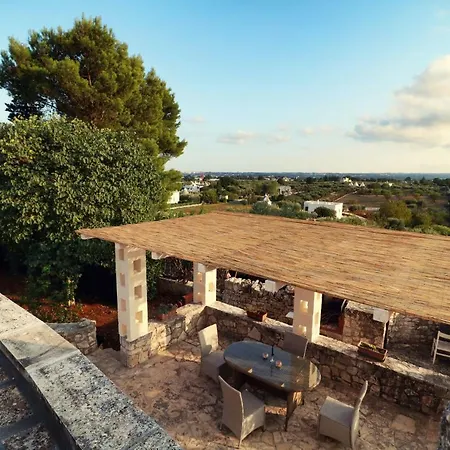 Country house Trulli Di Zia Tata *